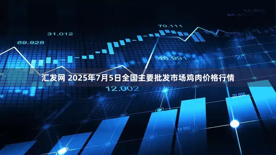 汇发网 2025年7月5日全国主要批发市场鸡肉价格行情